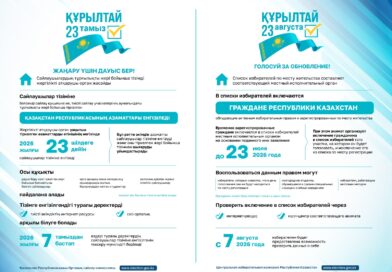 Жаңару үшін дауыс бер Жаңару үшін дауыс бер